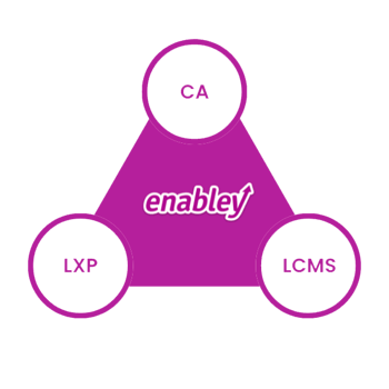 CA-lxp-lms CA-lxp-lms