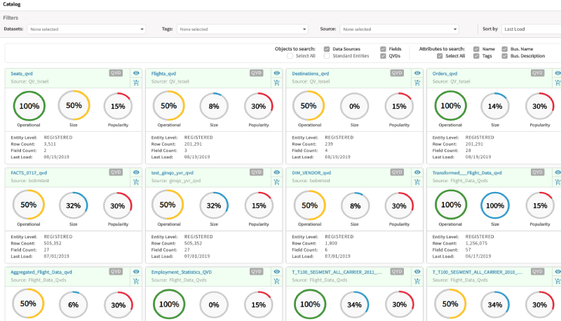 qlik_catalog2 qlik_catalog2
