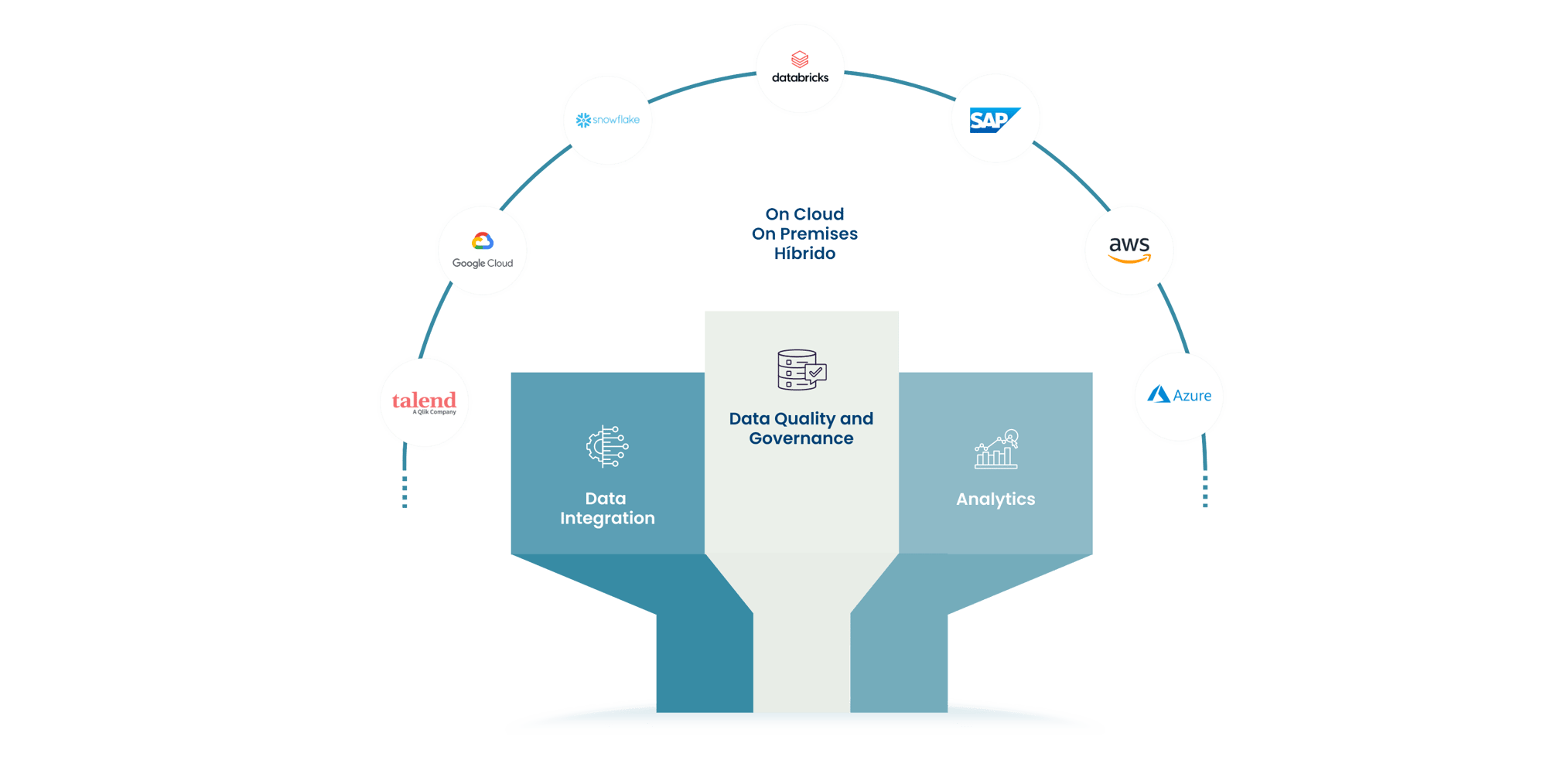 Qlik home nordica