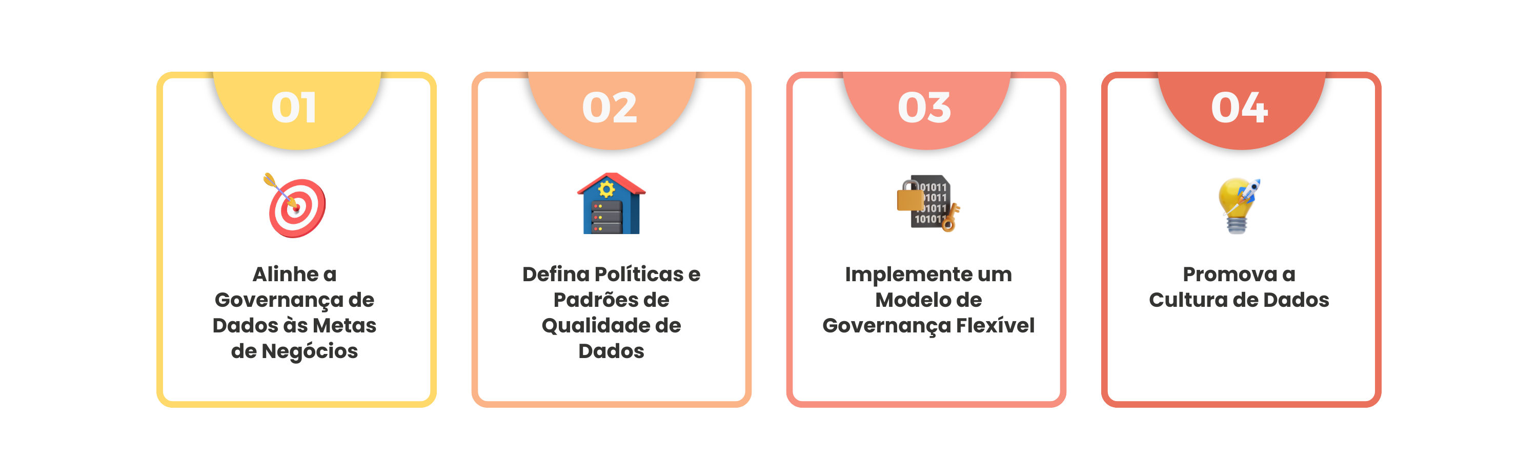 como-implementar-governanca-de-dados