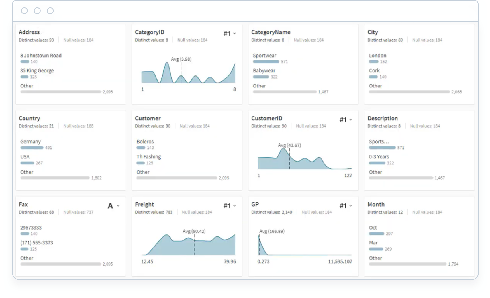 qlik catalog 2