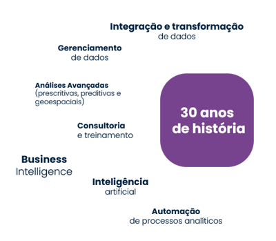 sobre a nordica sobre a nordica