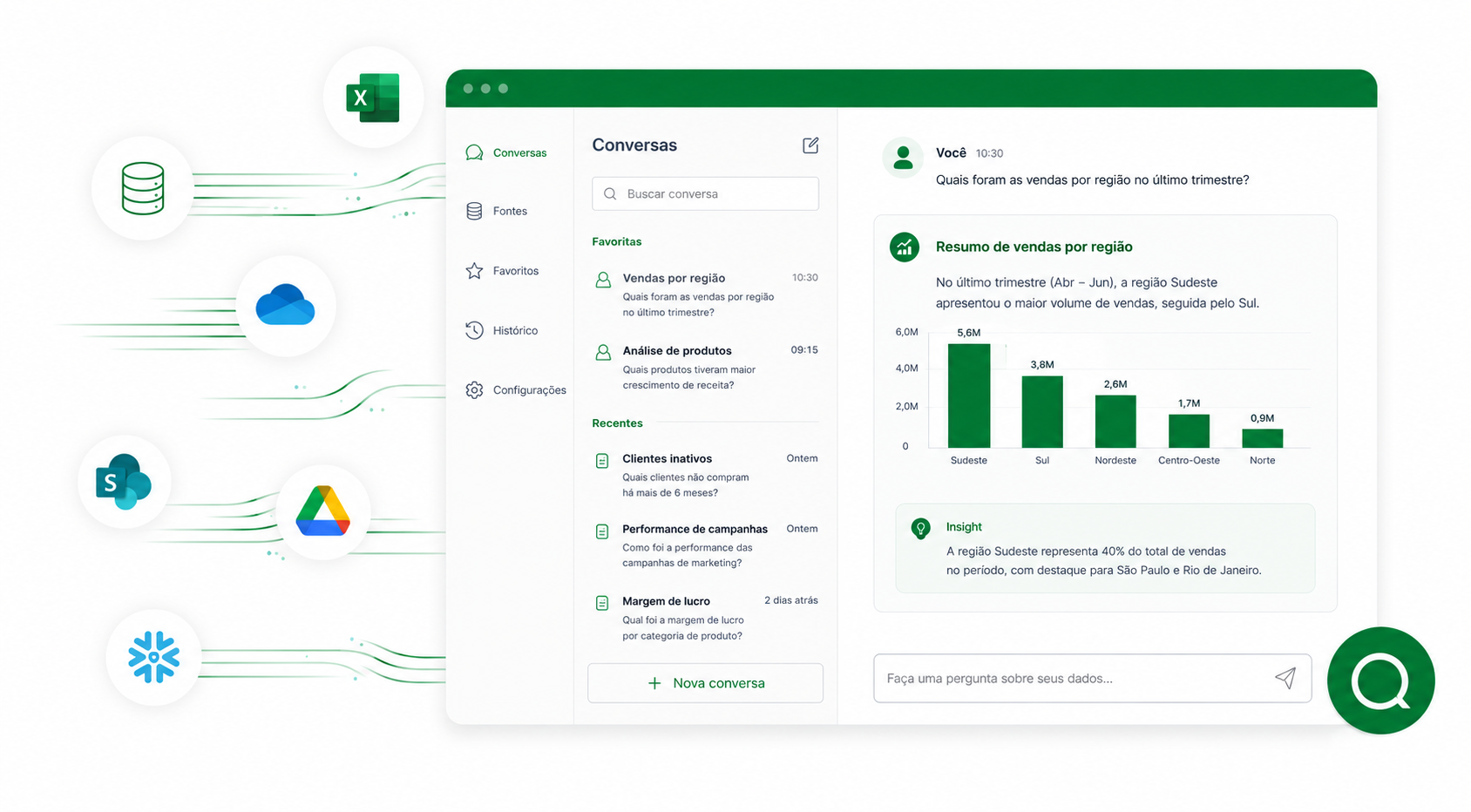 chat-qlik-answers