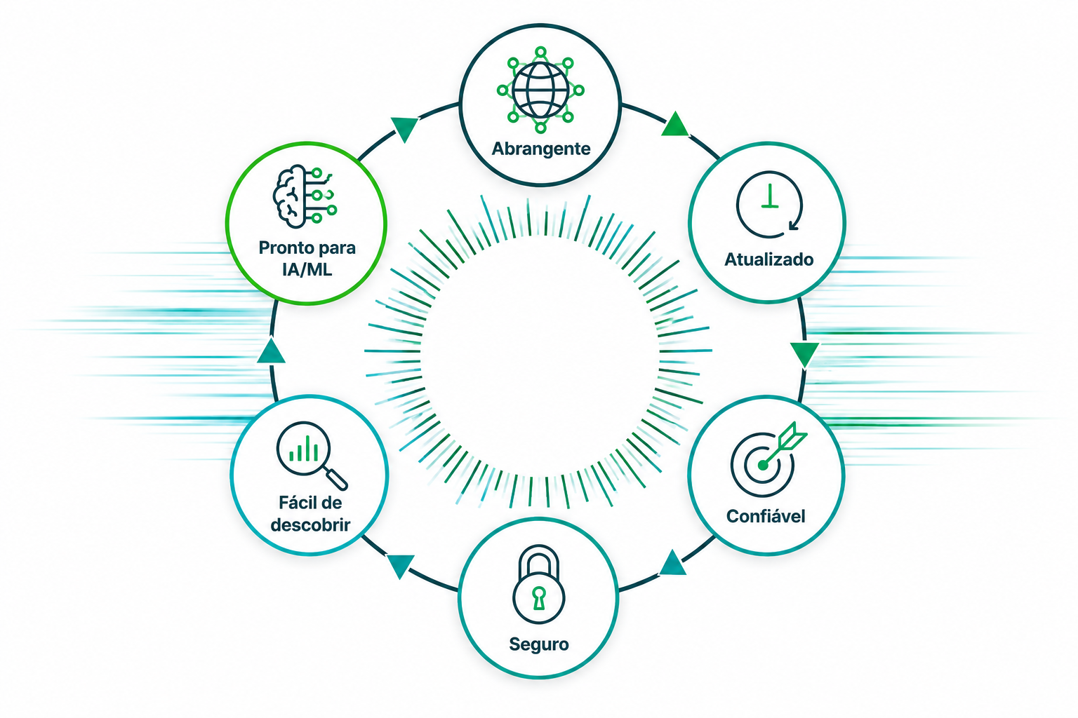 data-products-qlik-3