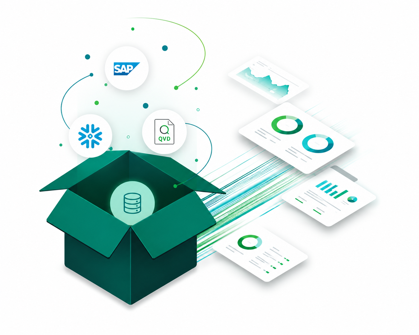 data-products-qlik-talend-3