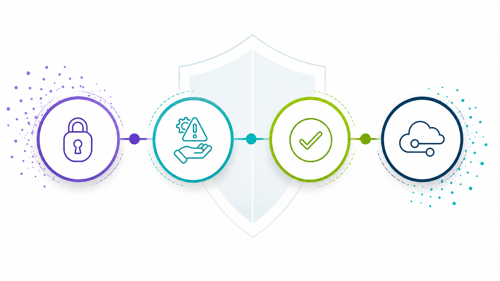 movimentacao-dados-talend-cloud movimentacao-dados-talend-cloud