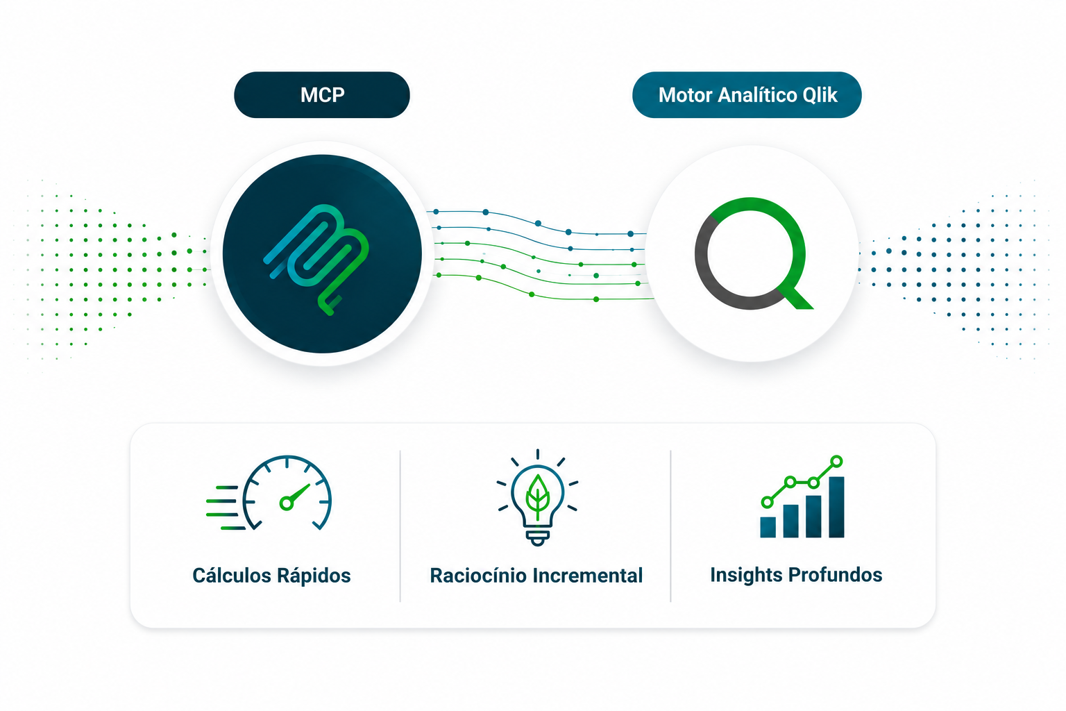 qlik-mcp-3