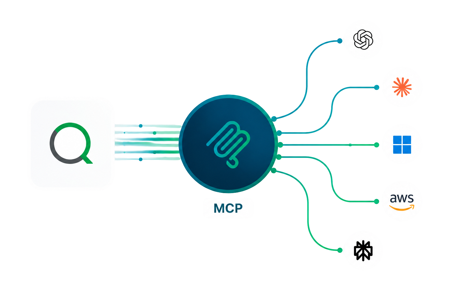 qlik-mcp-server-1