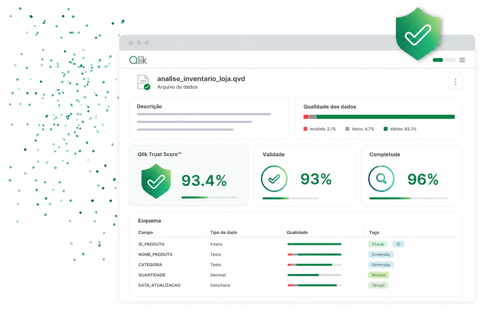 qlik-talend-score-1